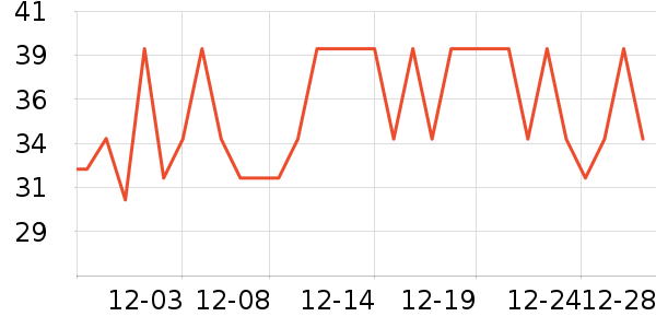 ������ʪ��ʷ�۸�