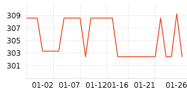 �꼪˹��̥��ʷ�۸�