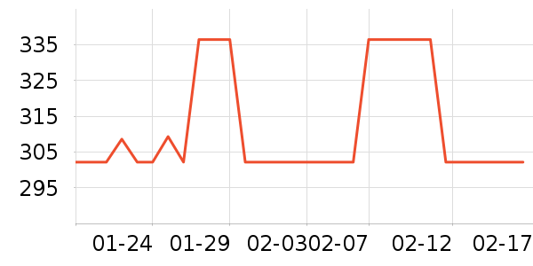 �꼪˹��̥��ʷ�۸�