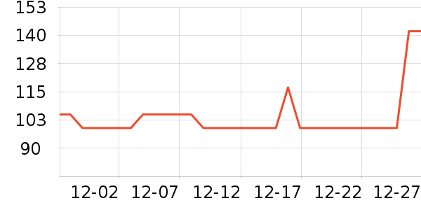 �����˶�װ��ʷ�۸�
