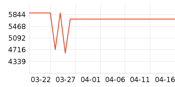 ����ʼǱ�������ʷ�۸�