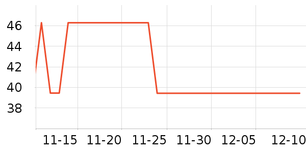 �������ֶ�������ʷ�۸�