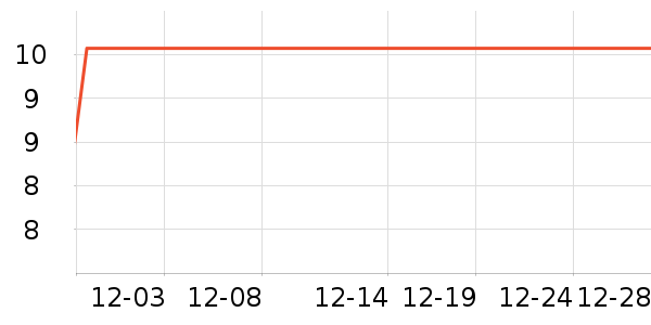 ��������ë��/ԡ��/ԡ����ʷ�۸�