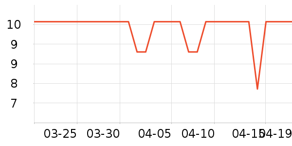 ��������ë��/ԡ��/ԡ����ʷ�۸�