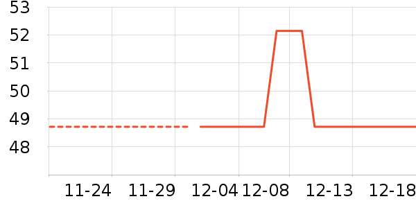 ��˿ľжױ��ʷ�۸�