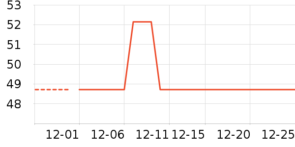 ��˿ľжױ��ʷ�۸�