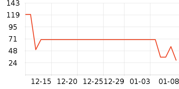 �츣�Ǹ��/������ʷ�۸�