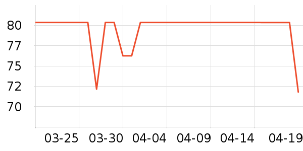 �������ú���ʷ�۸�