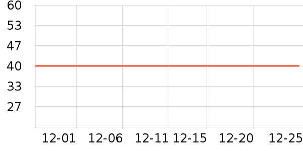 �����������г���/�����ʷ�۸�