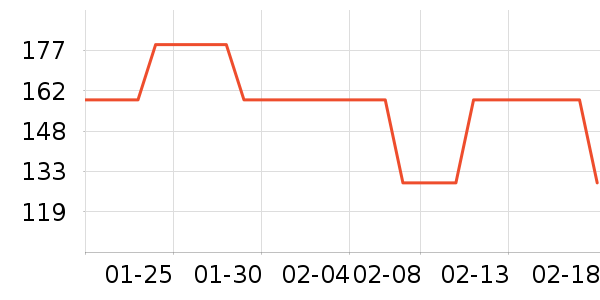 �������촲Ʒ���� ��ʷ�۸�