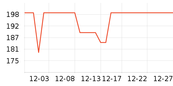 ����������/������ʷ�۸�