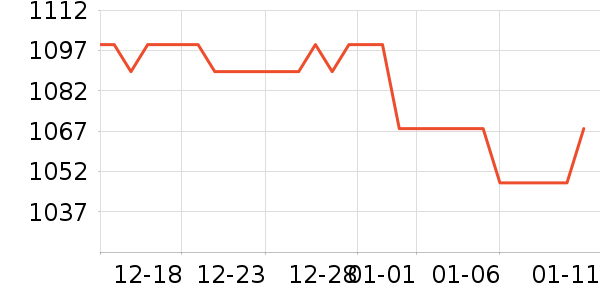 �����������ʷ�۸�