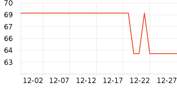 ����������ʷ�۸�