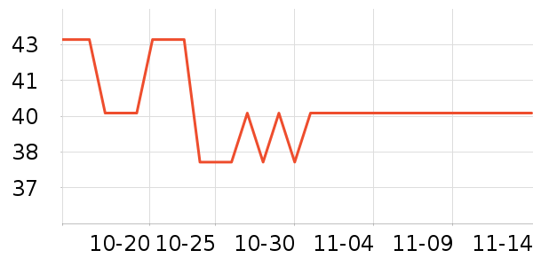 ��̩����/ͥԺ����ʷ�۸�