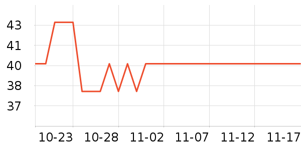 ��̩����/ͥԺ����ʷ�۸�