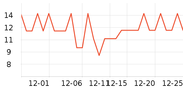 Maxicorn������ʳ��ʷ�۸�