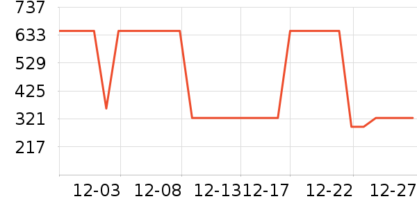 �Ϳ��˶�Ь��ʷ�۸�