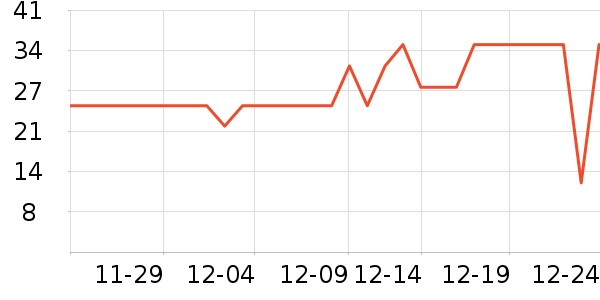 �ɰ�������/��Ʒ��ʷ�۸�