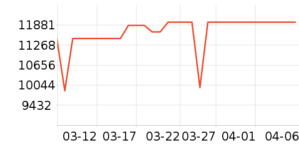 ��ҹ��ȱʼǱ�������ʷ�۸�