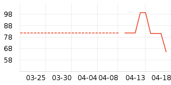 ϴ��ˮ��ʷ�۸�