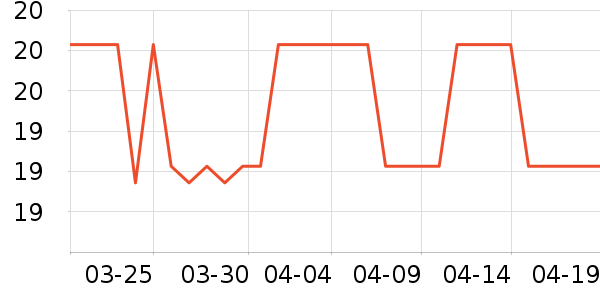 ������Ʒ��Ʒ���� ��ʷ�۸�