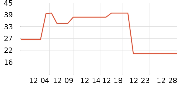 �ϼ���������ʷ�۸�