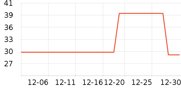 һҶ����Һ��˪��ʷ�۸�