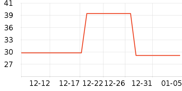 һҶ����Һ��˪��ʷ�۸�