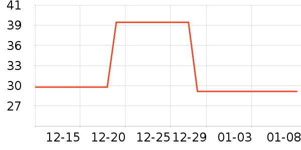 һҶ����Һ��˪��ʷ�۸�