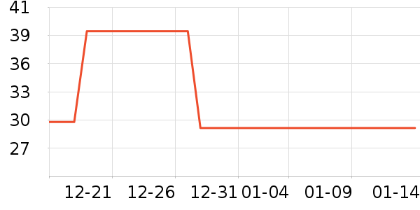 һҶ����Һ��˪��ʷ�۸�