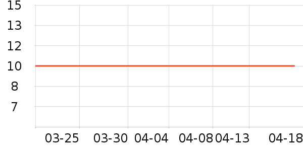 ����������ʷ�۸�