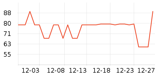 �ֻ���Ĥ ��ʷ�۸�