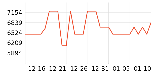 ������ͥӰԺ��ʷ�۸�