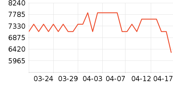 ������ͥӰԺ��ʷ�۸�