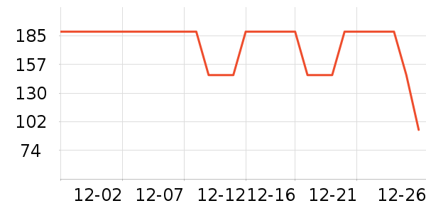 ���ߵѻ���������ʷ�۸�