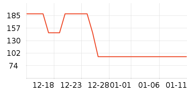 ���ߵѻ���������ʷ�۸�