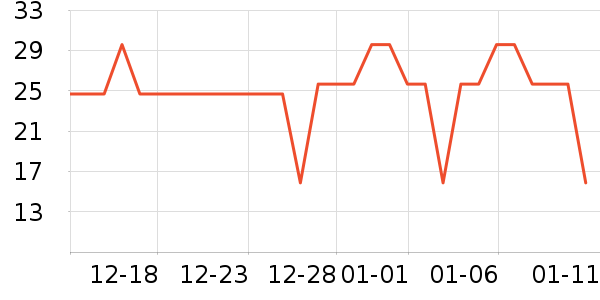 ������������/Ͱ��ʷ�۸�