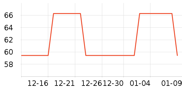 �������ӳ���������ʷ�۸�