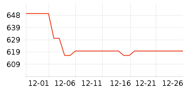 ������ȡů����ʷ�۸�