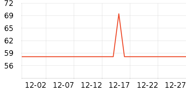 ����ɡ��ɡ/�����ʷ�۸�