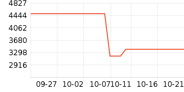 ������ʷ�۸�