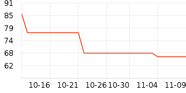 ����������ʷ�۸�