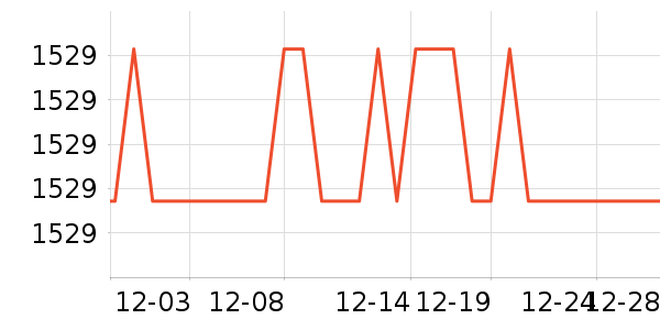 ����Ȫ��ˮ����ʷ�۸�