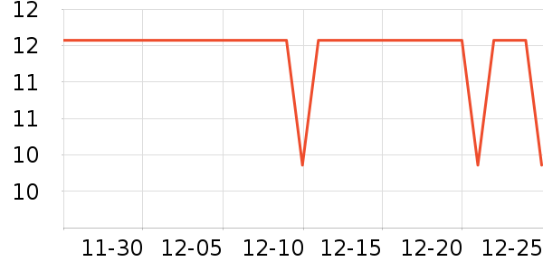 ��ʿ����Ͳ��/�����ʷ�۸�