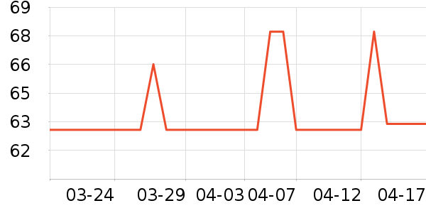 ���ַ���Һ��˪��ʷ�۸�