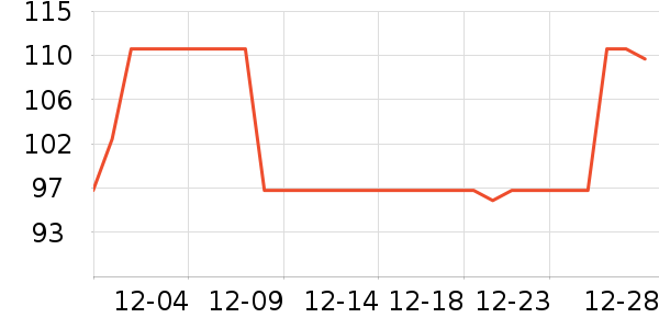 ����ƹ������Ʒ��ʷ�۸�