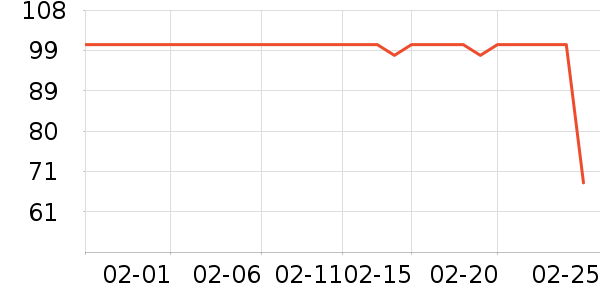 �Ͽ�ٯӾ����ʷ�۸�