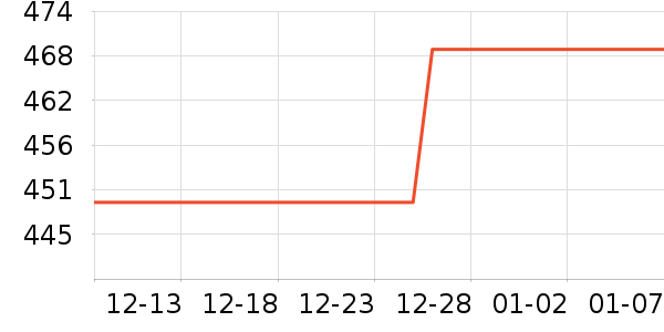 �����������ʷ�۸�