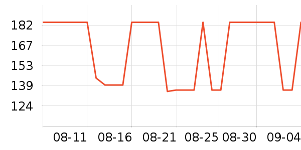 ���Ķ���;����ʷ�۸�