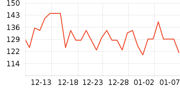 ���Ķ���;����ʷ�۸�